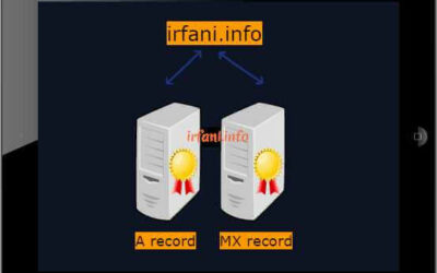 MX and A records on 2 Different Servers