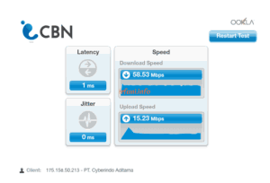 Internet speed test result after PPPoE connection