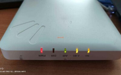 Ruckus ZoneFlex R300 AP Internet Speed ​​Test